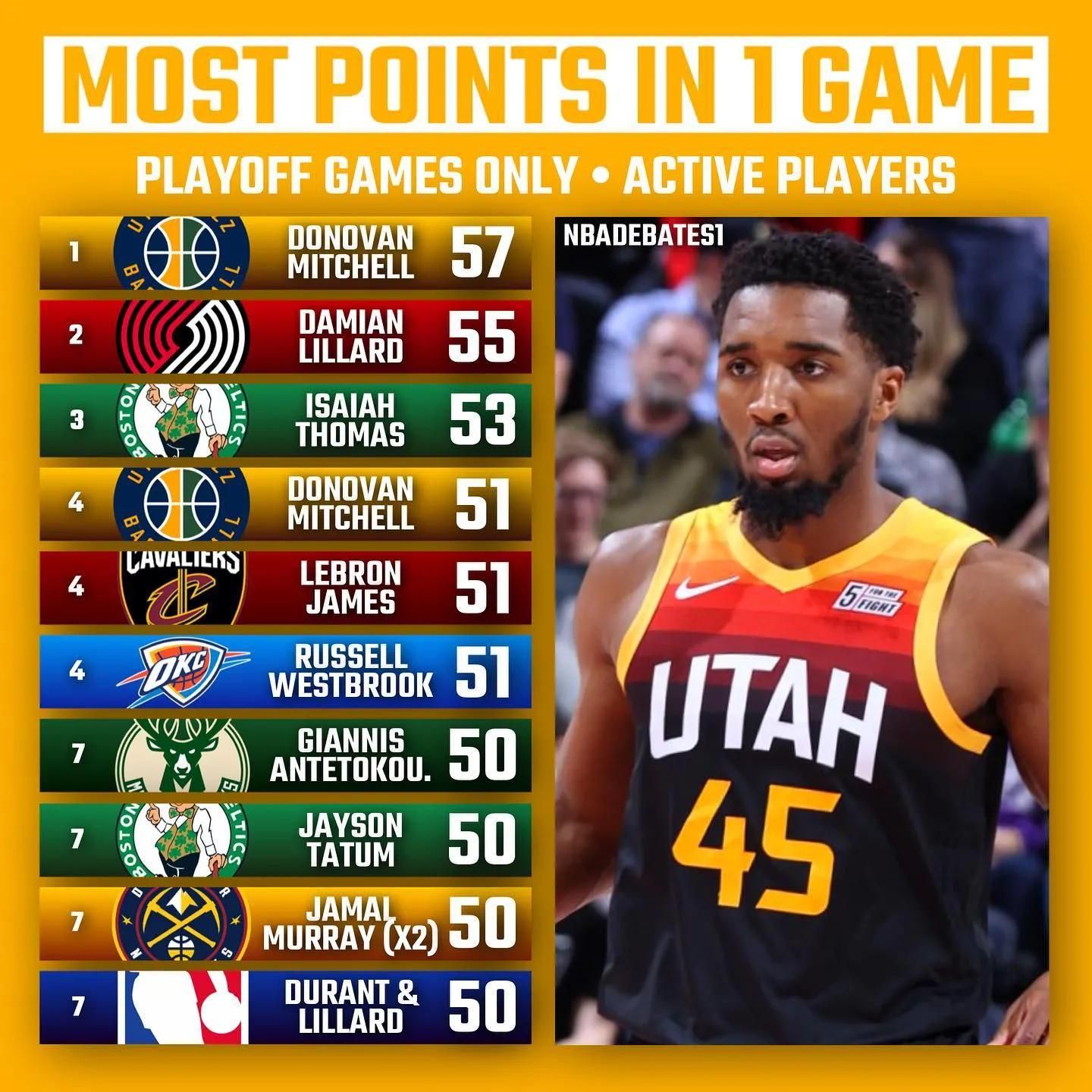 排烟排风消防维保