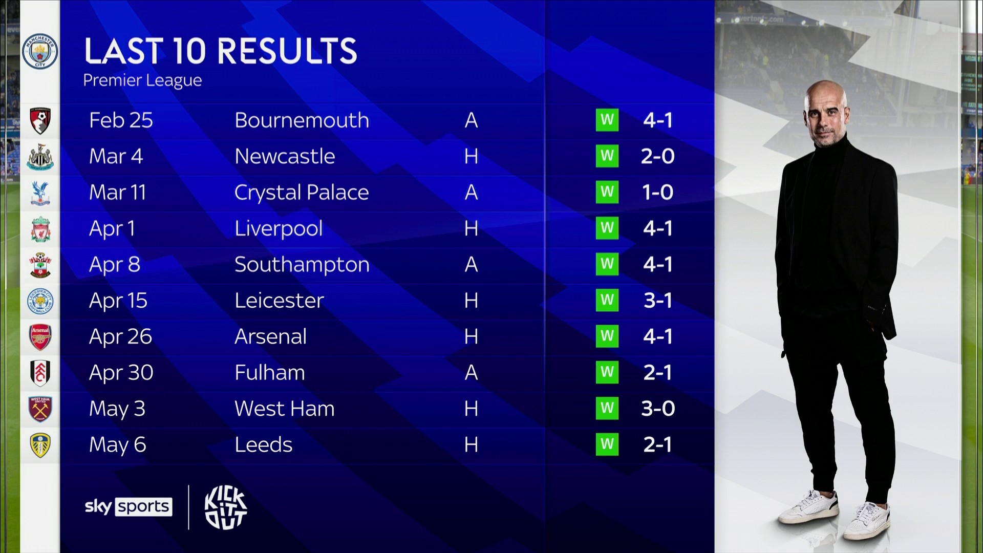 冷库的消防安全解决方案